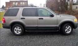 2003 Ford Explorer - $7,495
CNY AUTOS UNLIMITED (A Division of Exotic Imports)
310 ORISKANY BLVD
YORKVILLE, NY 13495
(315)794-1235
Contact Seller View Inventory Our Website More Info
Price: $7,495
Miles: 116575
Color: Brown
Engine: 6-Cylinder 4.0L V-6
